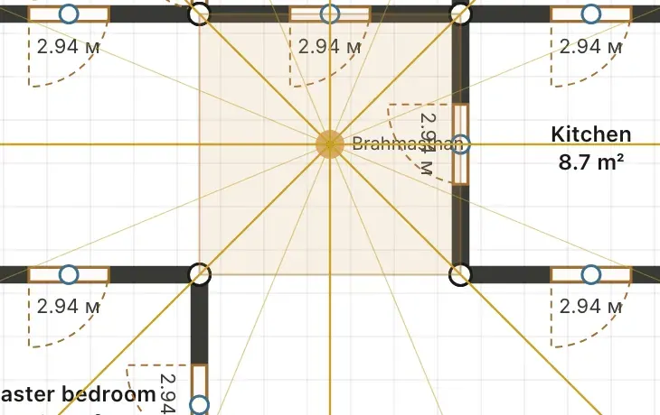 Vastu studio: a plan with the zone grid and scores