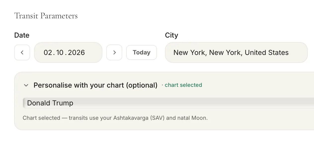 Transits under the natal chart: the Sade Sati status with the natal Moon and the planet table