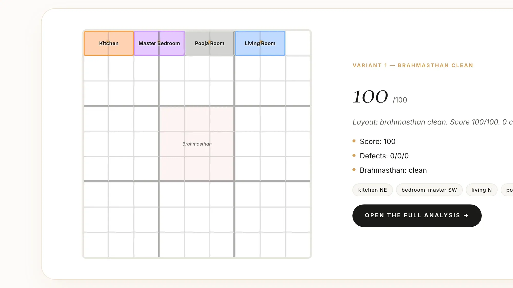 A generated layout scoring 100 out of 100, marked 'Brahmasthan clear'