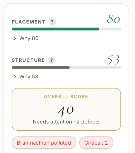 Result panel: Placement 98, Structure 85, final score 98